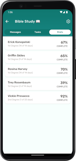An app screenshot of the community stats screen